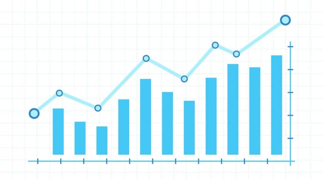 bar chart with increasing line above