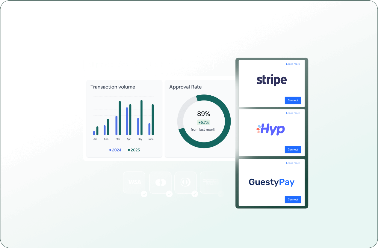 Built-in payment processing