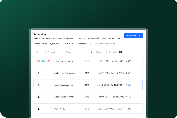 Flexible rates and promotions