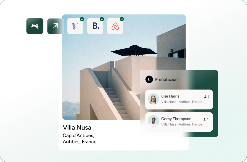 Goditi una visibilità senza pari,<br/>abbinata a strategie di prezzo intelligenti<br/>e specifiche per canale