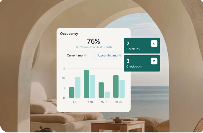 The big picture of your business